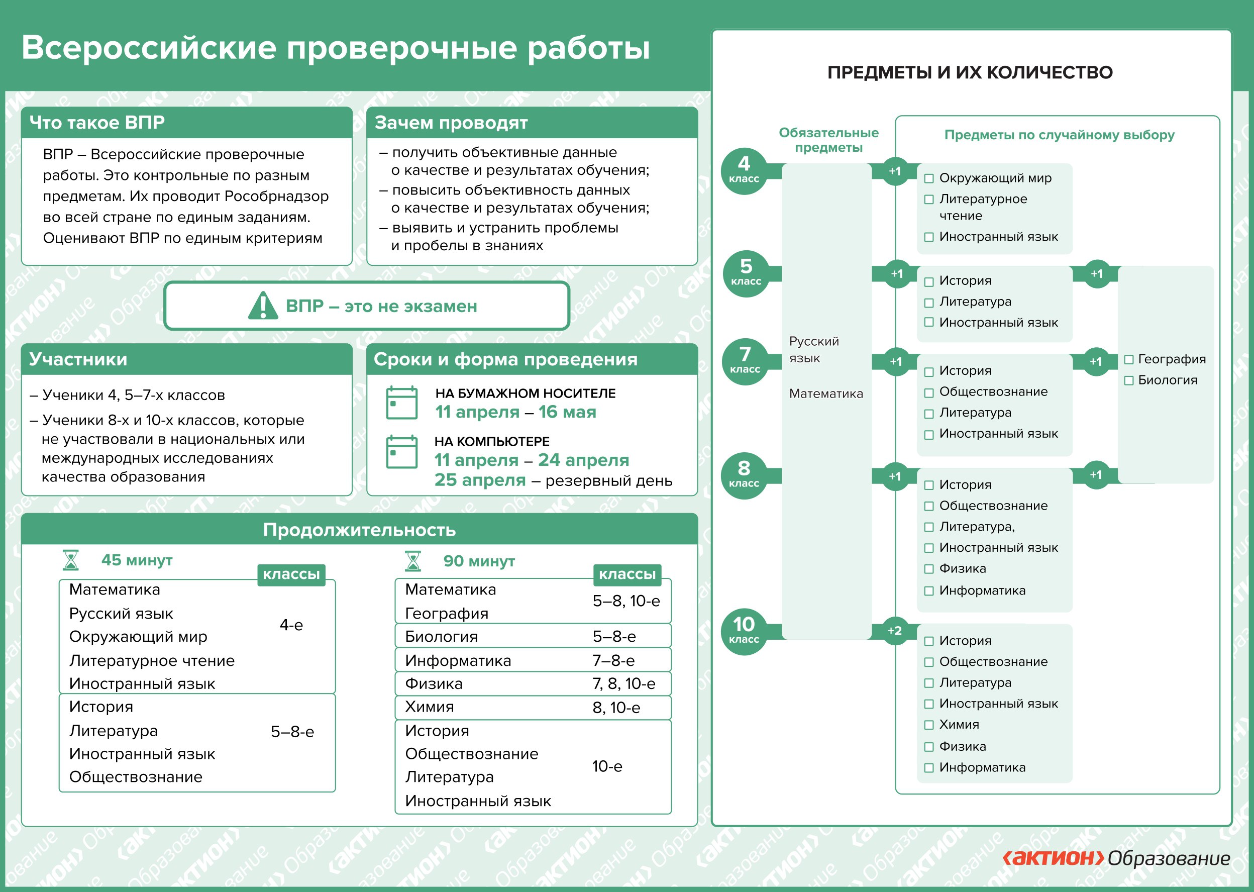 photo 2026 02 01 22 00 22